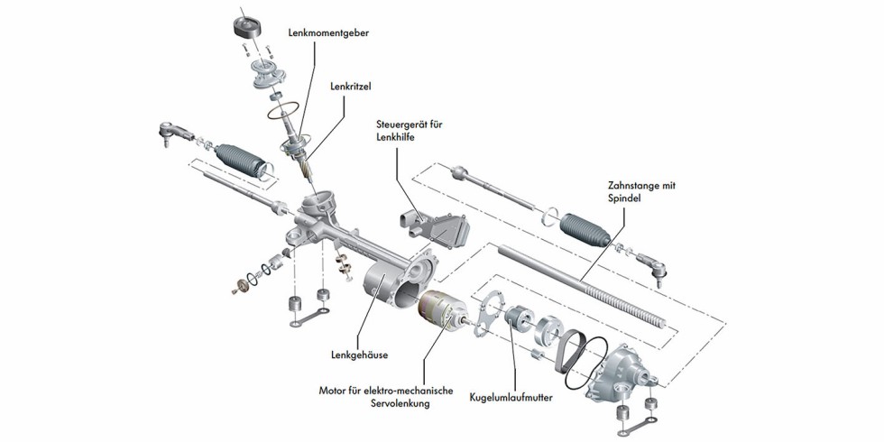  Bild 1. Explosionszeichnung einer elektromechanischen Lenkung [1]. Grafik: VW Group Components