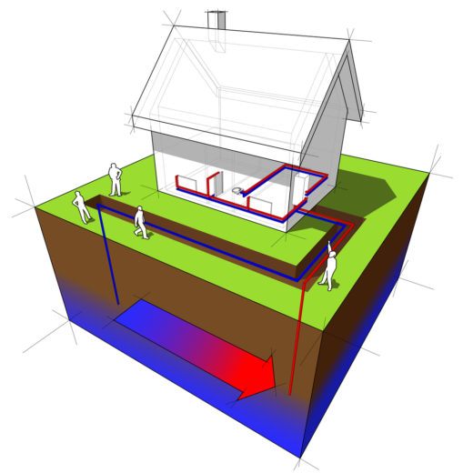 Diagramm Erdwärmepumpe