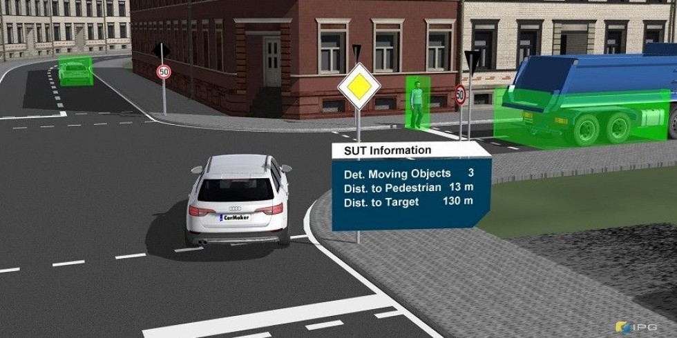 Mit simulationsbasiertem Testen lässt sich das Verhalten automatisierter Fahrfunktionen mit geringen Kosten und Risiken in vielen Verkehrssituationen erproben. Grafik: IPG Automotive GmbH