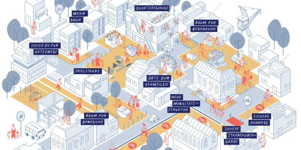 „Beweg Dein Quartier“: Projektplan zur Mobilitätswende