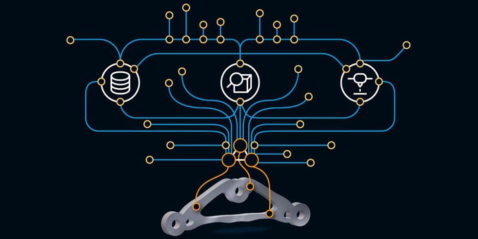Bild 1. Verknüpfung von Daten- und Wissensinseln zu Bauteilanforderungen, Werkstoffeigenschaften und AM-Prozess für das Leichtbaudesign. Grafik: Fraunhofer EMI