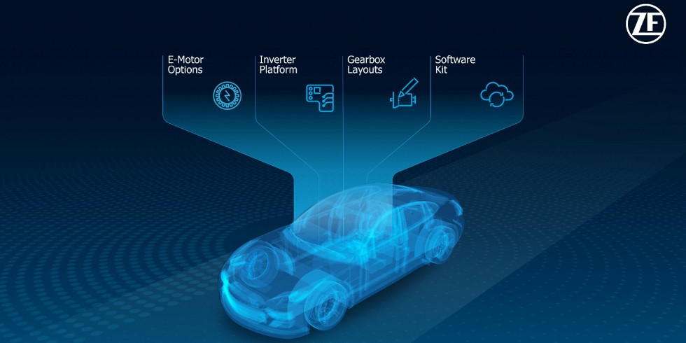 Innovative Komponenten fügen sich zu einer flexiblen Plattform für E-Antriebe zusammen: Gesamtsystem aus E-Motor, Leistungselektronik, Getriebe und Software. Foto: ZF