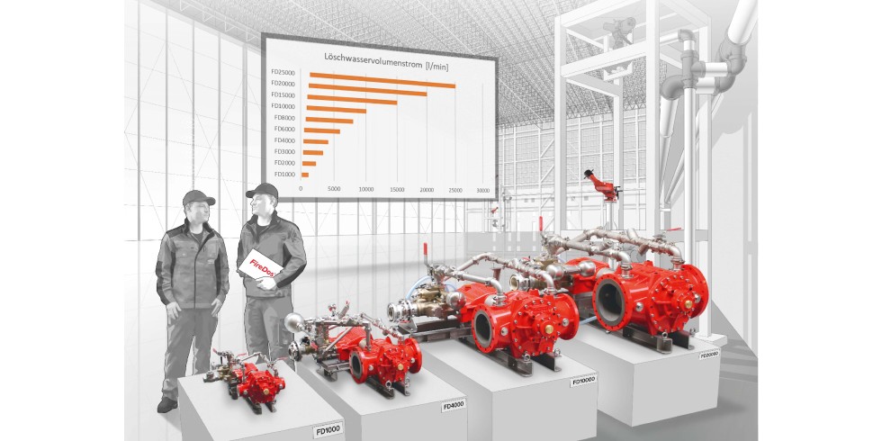 Bild 1 Verschiedene Baugrößen von FireDos Zumischsystemen. Grafik: FireDos