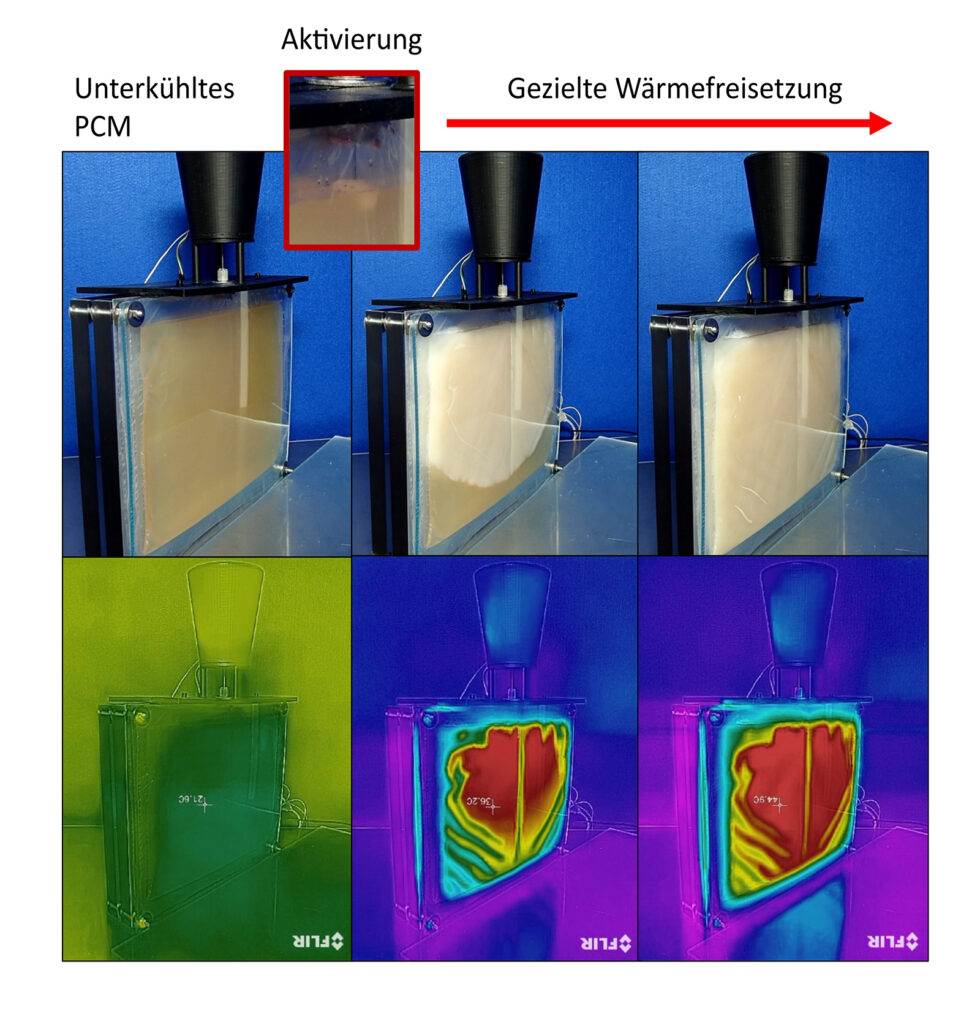 schaltbares Wärmespeichermodul