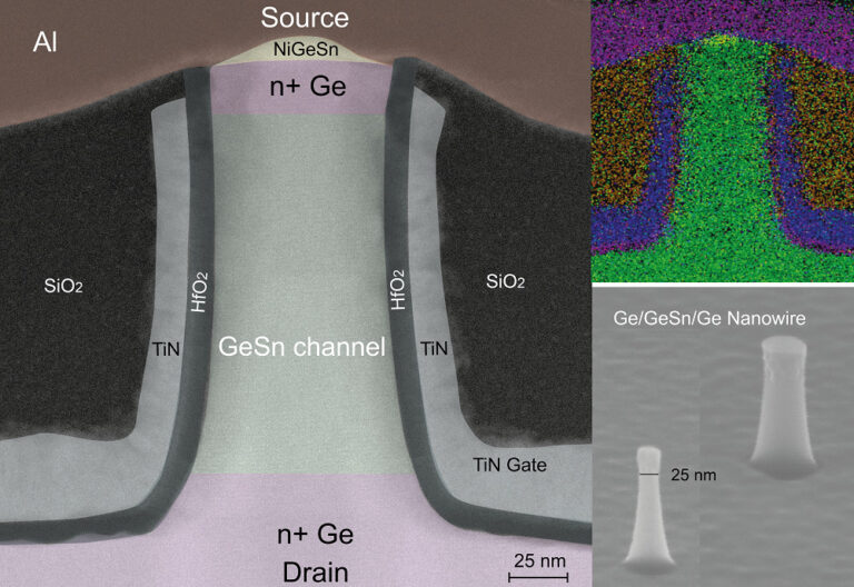 Germanium-Zinn-Transistor unter dem Mikroskop