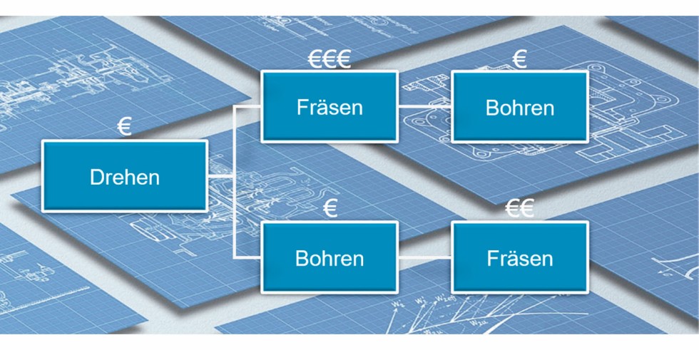 Auf dem Weg zur schnelleren Bereitstellung von Angeboten: Automatisierte Vorschläge potentieller Arbeitspläne unterstützen eine rasche Entscheidungsfindung im Angebotsprozess. Grafik: IFW