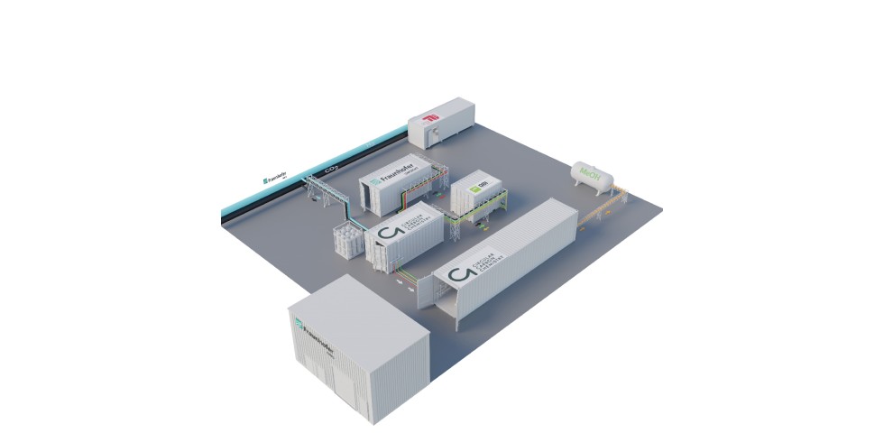 Grafische Darstellung der Pilotanlage in Leuna. Grafik: C1 Green Chemicals