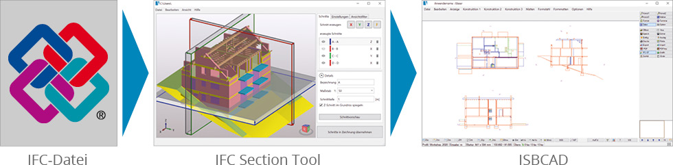 Foto: GLASER Programmsysteme GmbH