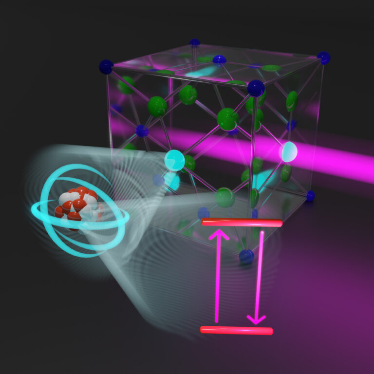 Laserstrahl triff auf einen Kristall, der Thorium-Kerne enthäl