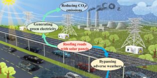 Modell der Vorteile von Solardächern auf Autobahnen