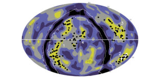 Superstrukturen im nahen Universum