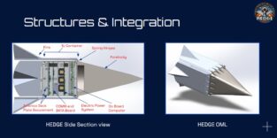 Raumgleiter in Miniaturformat