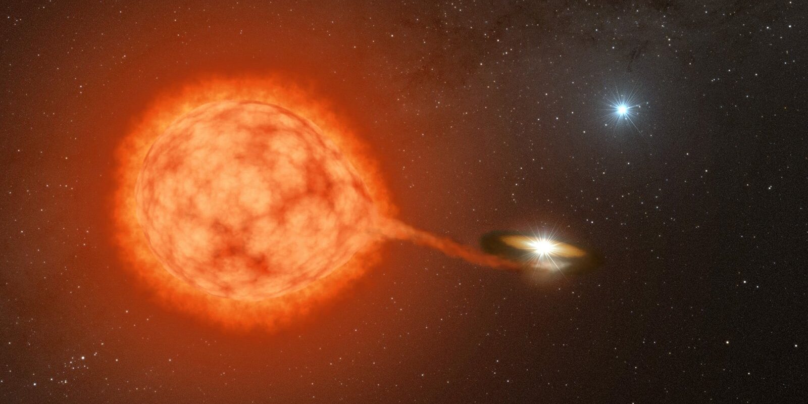 Dreier im All: Warum viele Sternpaare ein drittes Rad brauchen