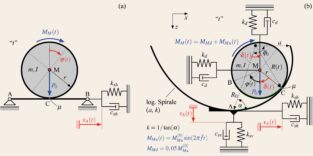 Diss_LPM_neu.graffle