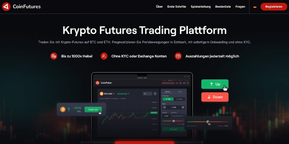 CoinFutures Plattform