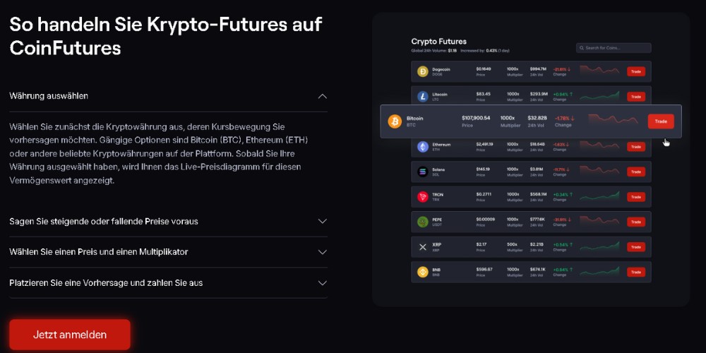 bei CoinFutures handeln