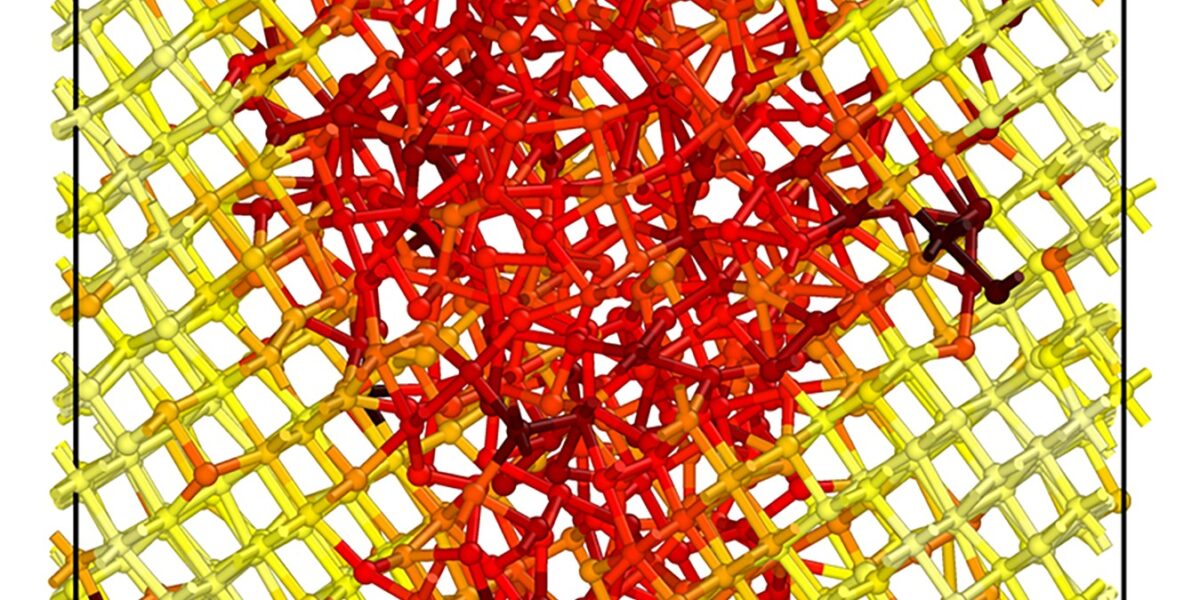 Die Software „autoplex“ automatisiert die Modellierung von Hochleistungsmaterialien und ermöglicht neue Einblicke in amorphe Werkstoffe. Foto:  Yuanbin Liu et al., CC BY 4.0