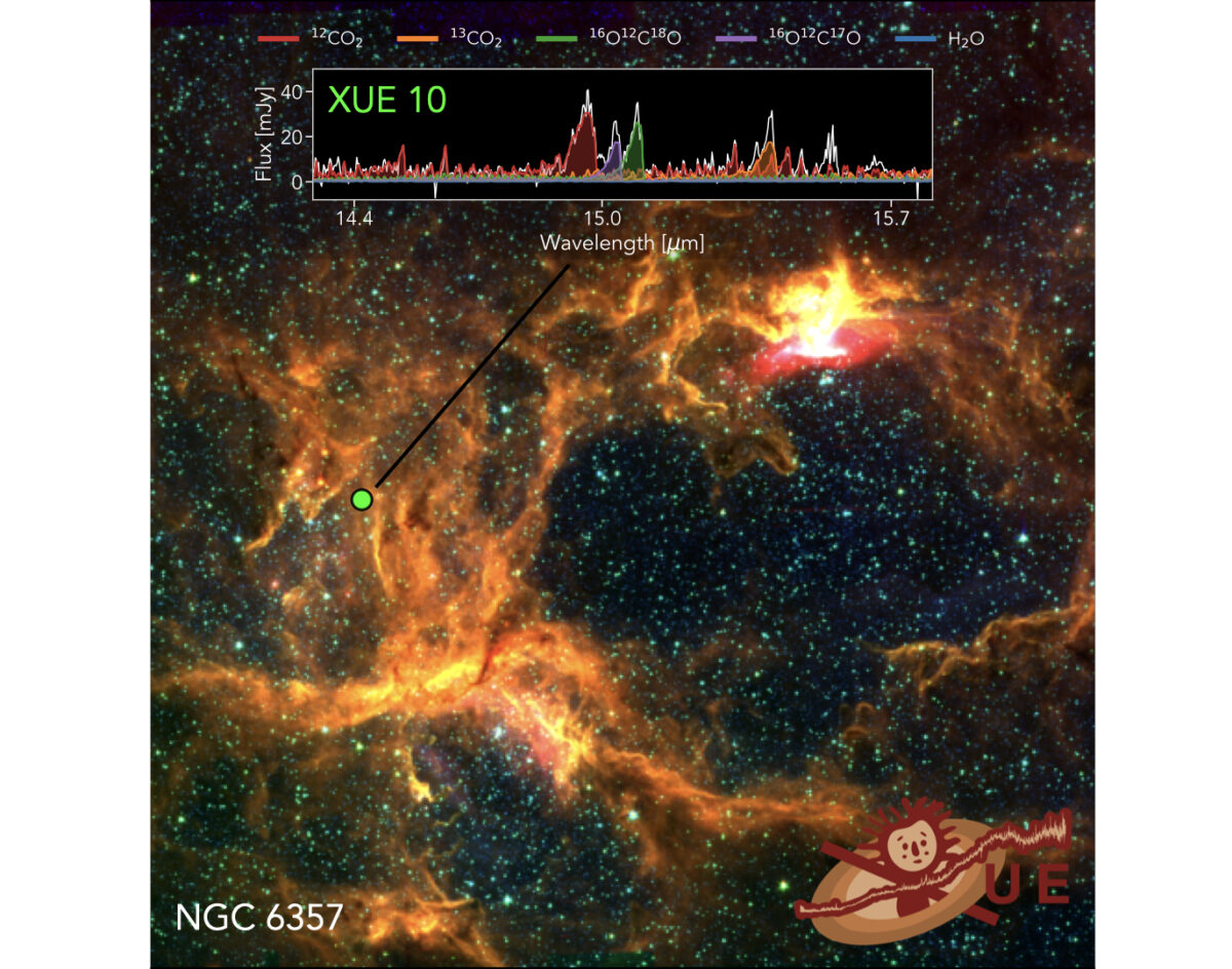 Ein Bild der Sternentstehungsregion NGC 6357