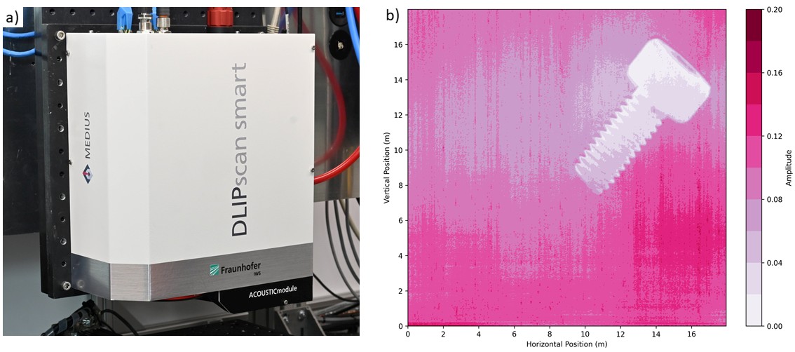 Bild 2. a) DLIPscan smart Modul mit integrierten akustischen Monitoring Modulen b) Akustische Abbildung einer Scanfläche von 18 mm x 18 mm mit einer Schraube. Fotos: Fraunhofer IWS