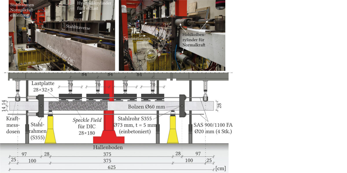 Versuchsstand für die Querkraftversuche mit Druckmembrantragwirkung unter Gleichlastbeanspruchung. Grafik: A. Sinning