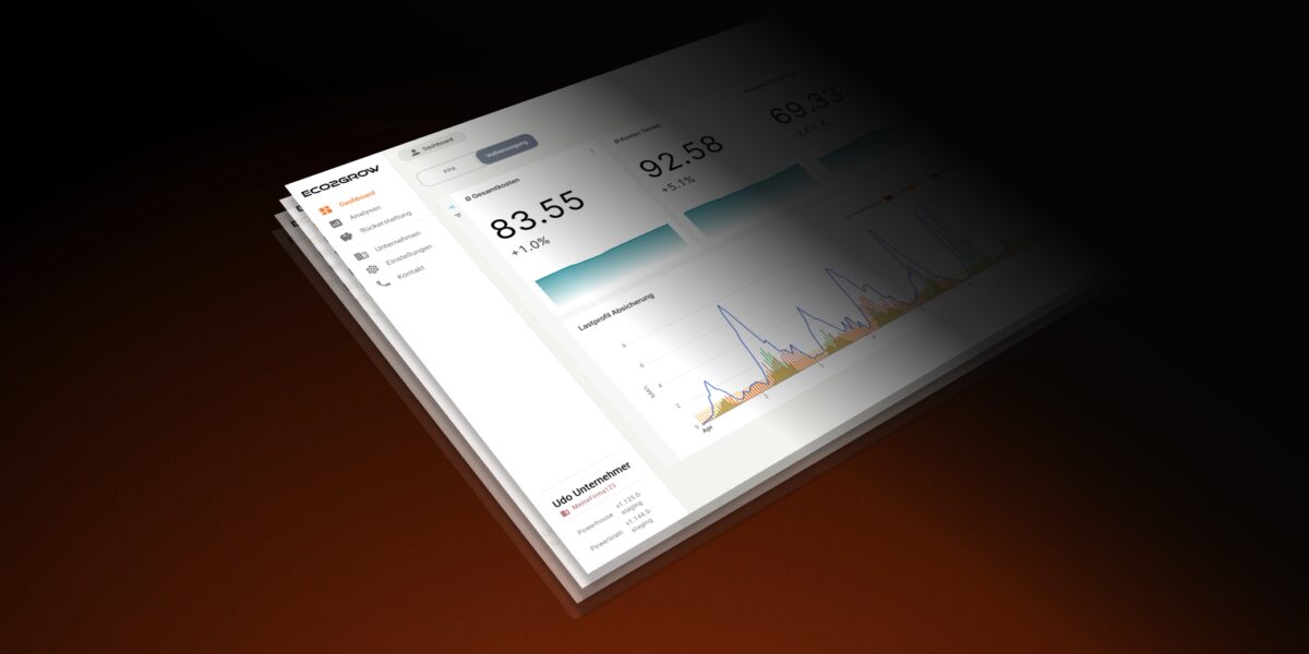 Auf diesem Dashboard informiert das Bonner Start-up Eco2Grow einen Kunden aus der Kunststoffindustrie darüber, wie sich die aktuelle Strombeschaffungsstrategie auf seine Energiekosten auswirkt. Foto: Eco2Grow