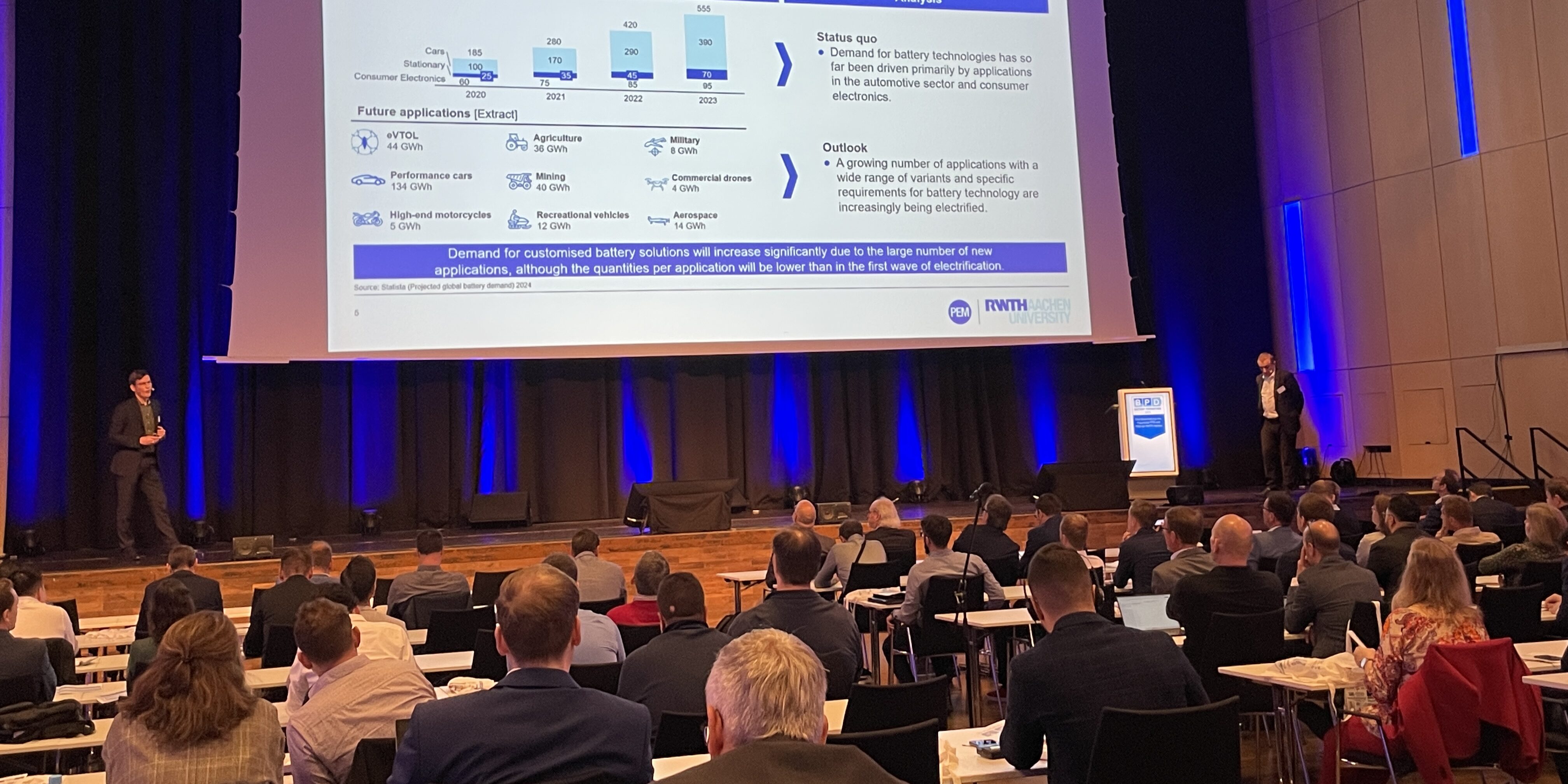 Batteriezellen: Kooperation und Nischenmärkte als Schlüssel zum Erfolg für Europa