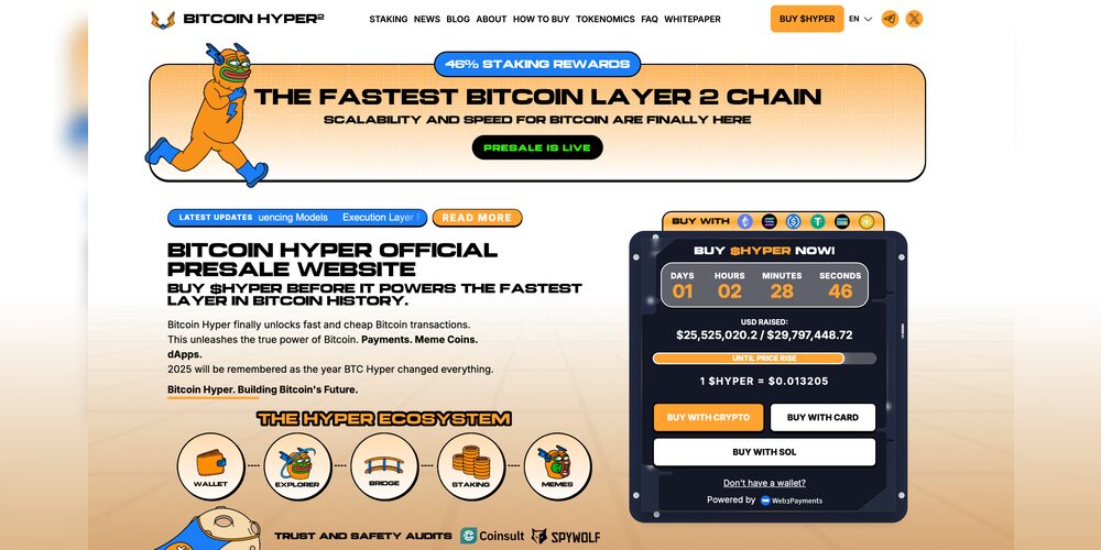 Bitcoin Hyper