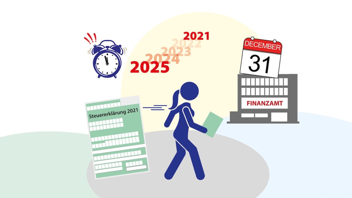 Illustration, die ein Steuerformular, eine Uhr, ein Kalenderblatt und eine Person abbildet. Sie steht für die Abgabefrist der Steuererklärung 2021.