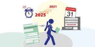 Illustration, die ein Steuerformular, eine Uhr, ein Kalenderblatt und eine Person abbildet. Sie steht für die Abgabefrist der Steuererklärung 2021.
