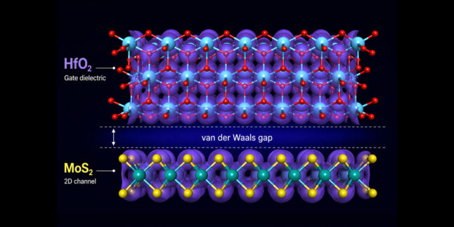Zwei Schichten - dazwischen ein Spalt auf atomarer Skala
