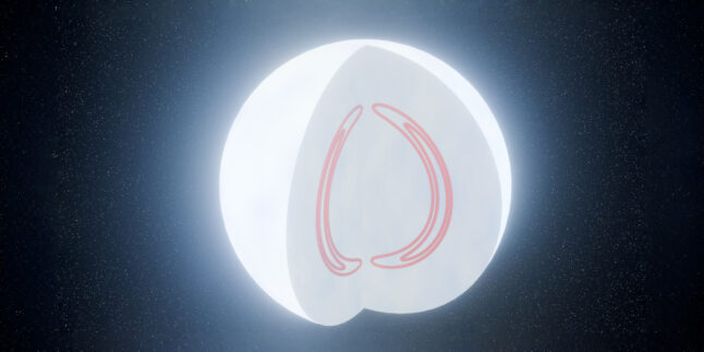 Magnetfeld eines Sterns