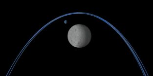 Schematische Darstellung eines Near Rectilinear Halo Orbit