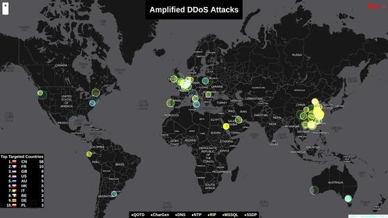 Frühwarnsystem erkennt Hackerangriffe 40 Sekunden früher