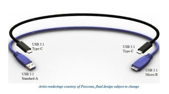 Der neue USB-Stecker vom Typ C ist fertig