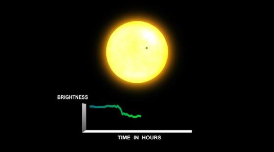 In Milchstraße befinden sich Milliarden erdähnlicher Planeten