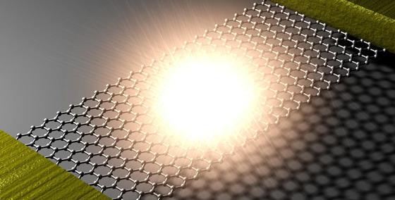 Nanomaterial Graphen ermöglicht kleinste Glühlampe der Welt