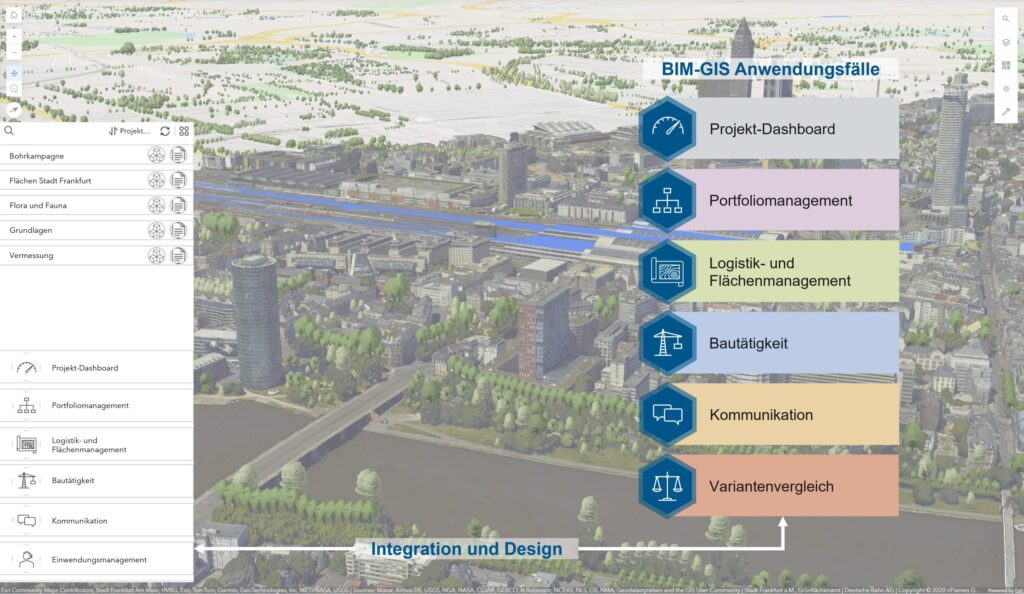 Web-GIS-Umgebungen als Schlüssel zur digitalen Projektsteuerung