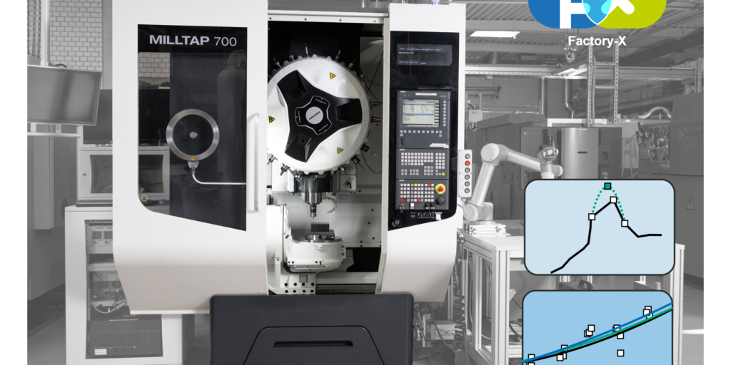 Maschine mit eingeblendeten Diagrammen