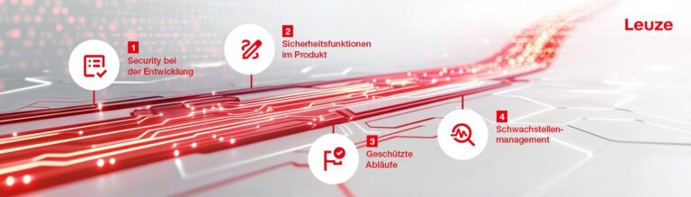 CRA-Umsetzung: Sicherheit in der industriellen Automation erhöhen