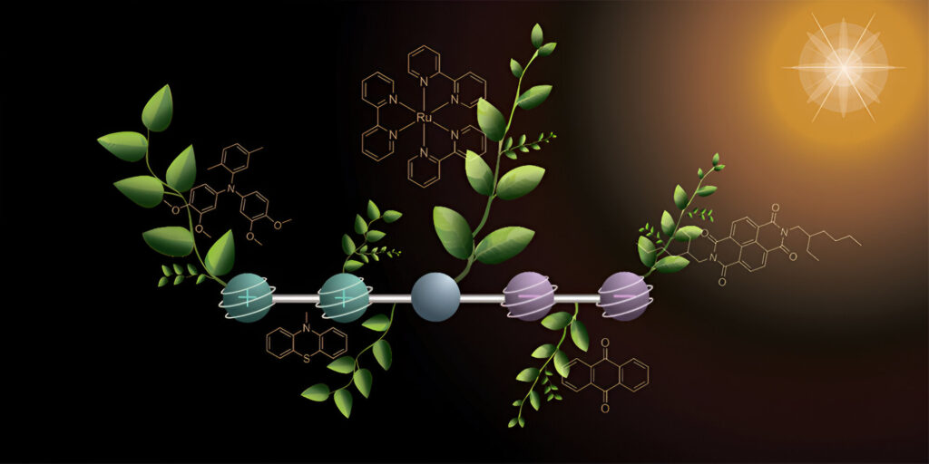 künstliche Photosynthese