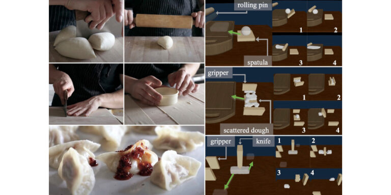Dieser Roboter backt Pizza!