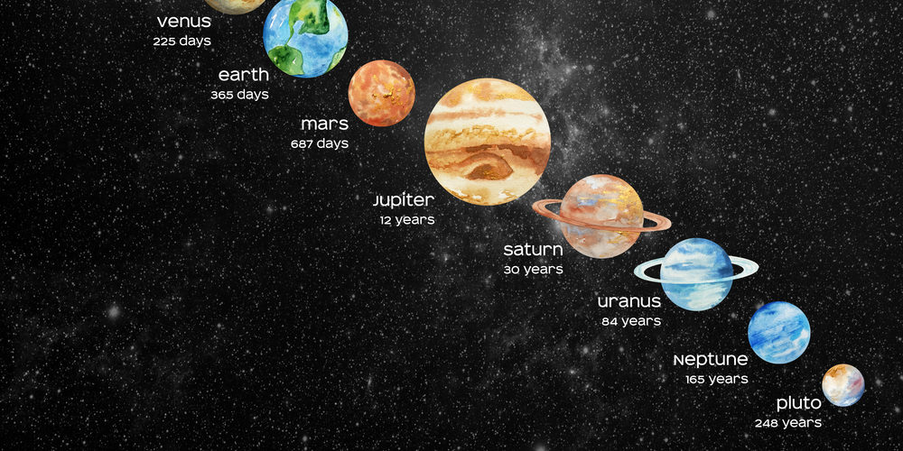 Pluto doch ein Planet: Forscher sorgt mit Studie für Aufsehen