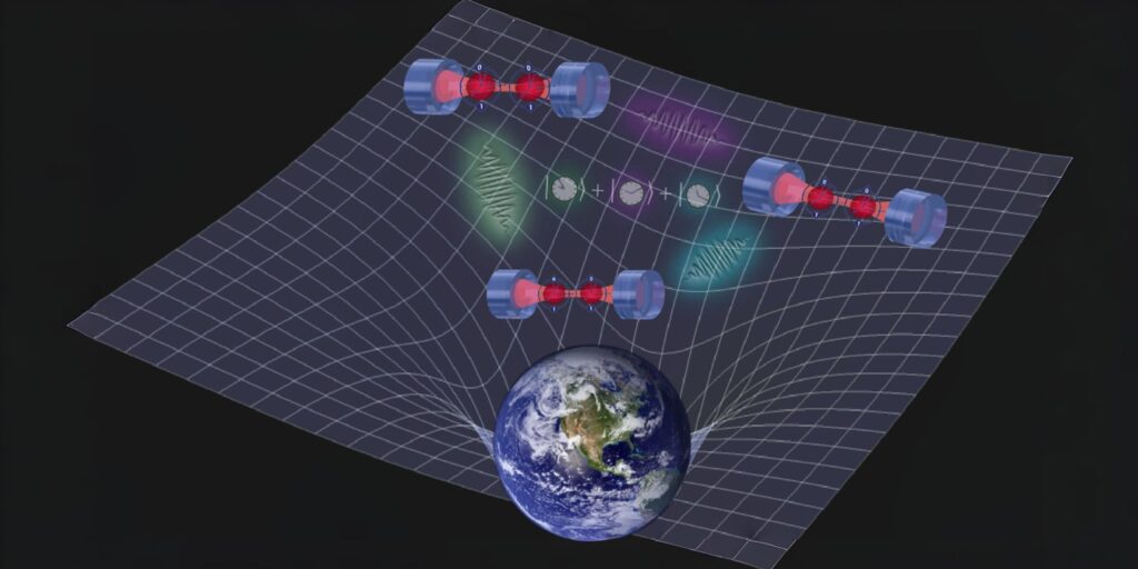 Quantenvernetzung und verschränkte Atomuhren