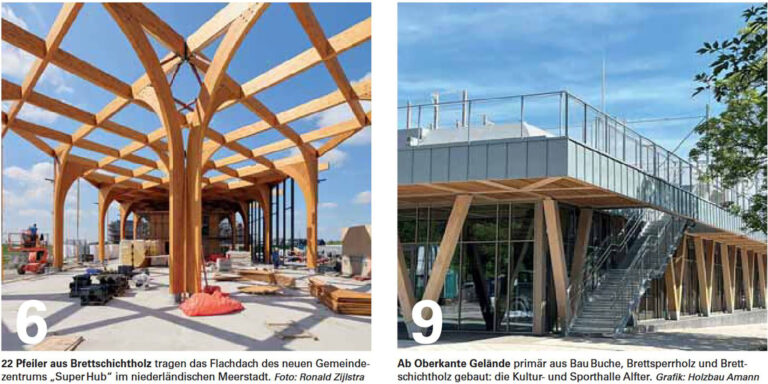Der Bauingenieur im Mai 2025