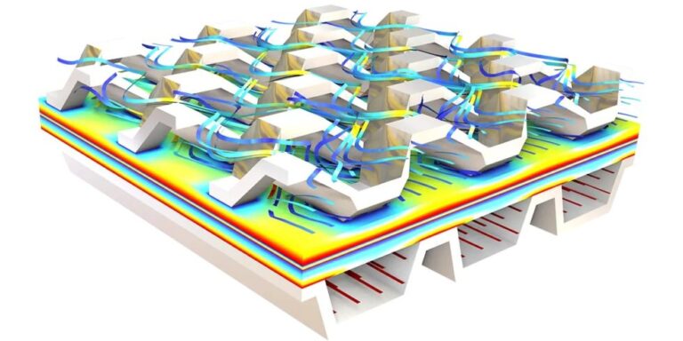 Fuel Cell & Electrolyzer Module