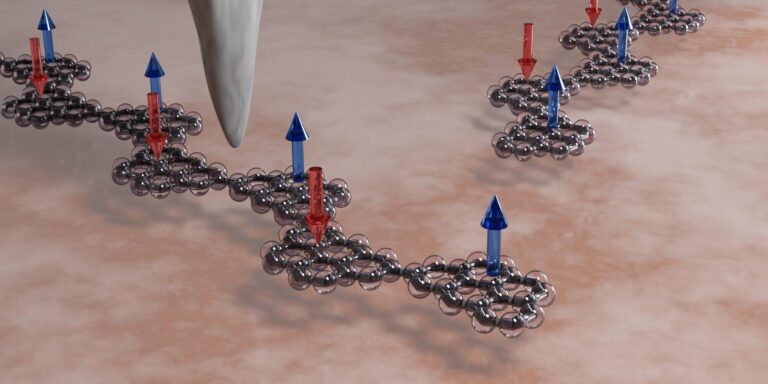 Physiker spielen Quanten-Lego mit einem Heisenberg-Modell
