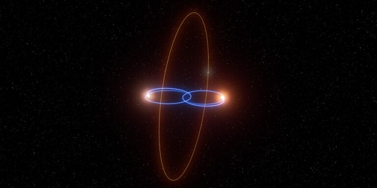 Leben jenseits unseres Sonnensystems und ein kurioser Orbit
